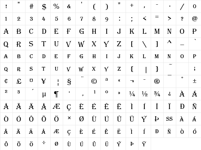 Algerian Becker Basic Caps Regular  glyph index