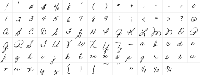 FG Cathie's Hand Regular  glyph index