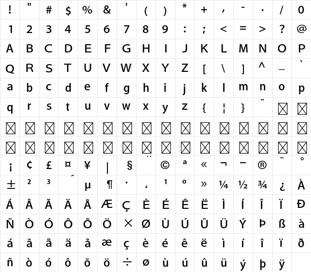 Heisei Kaku Gothic Std W5  glyph index