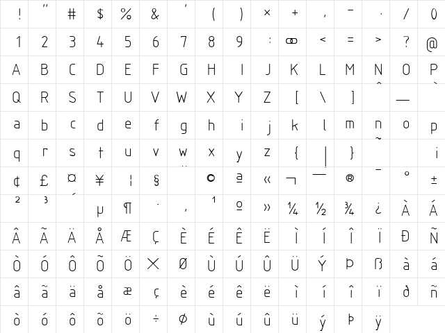SWIsot3 Regular  glyph index