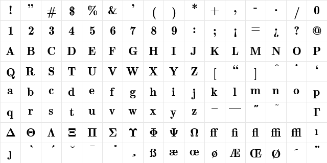 cmb10 Regular  glyph index