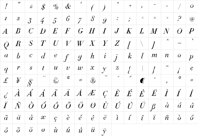 Didot Medium Italic  glyph index