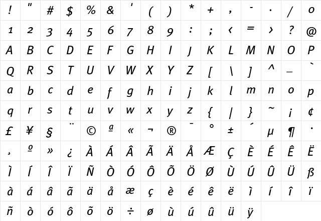 MetaBookTurk Italic  glyph index
