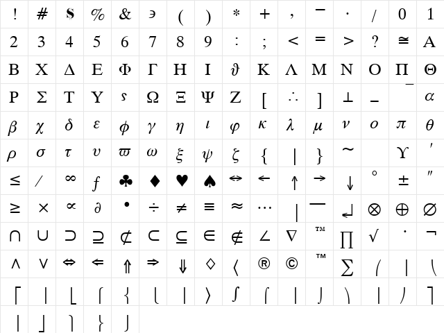 Symbols 7 Normal  glyph index