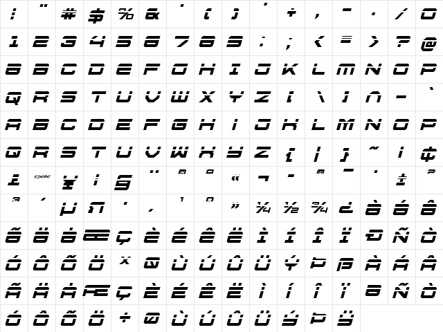 U.S.S. Dallas Laser Italic Italic  glyph index