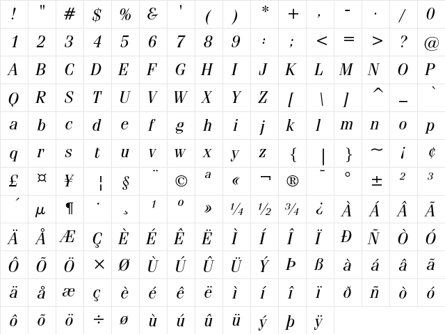 ITC Fenice Regular Italic  glyph index