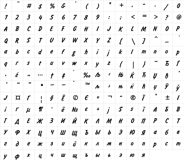 InformC Regular  glyph index