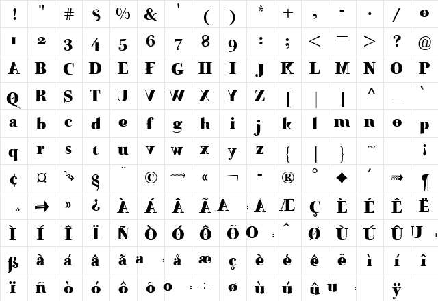 Mutoni Bold  glyph index