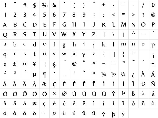 Linex Sweet Std Light  glyph index