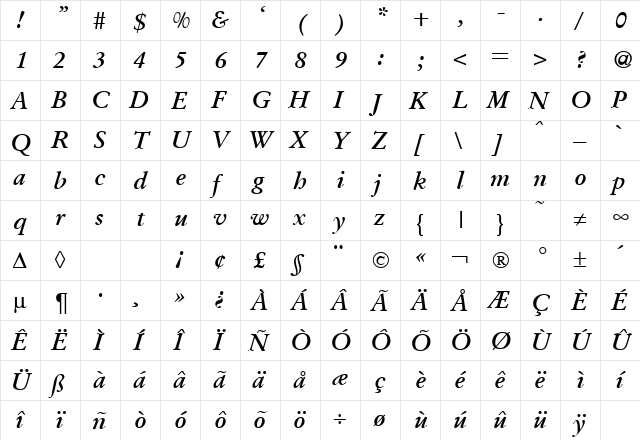 GaramondOriginal BoldItalic  glyph index