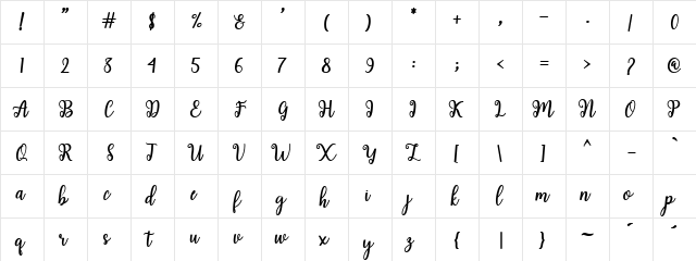 Shaila Script Regular  glyph index