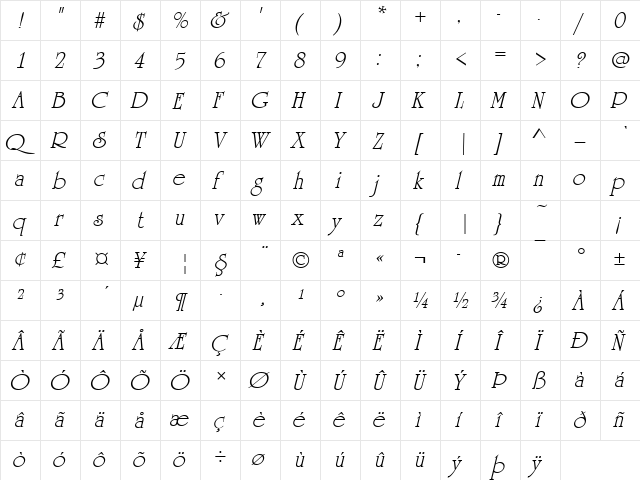 URWUndarumT Italic  glyph index