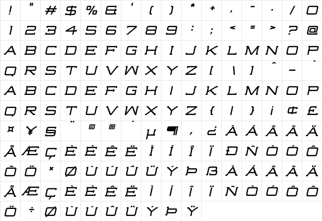 Highjack Italic  glyph index