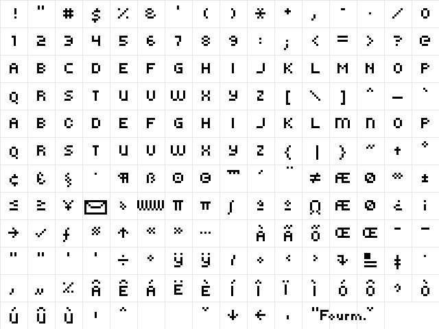 kroeger 0856 Regular  glyph index