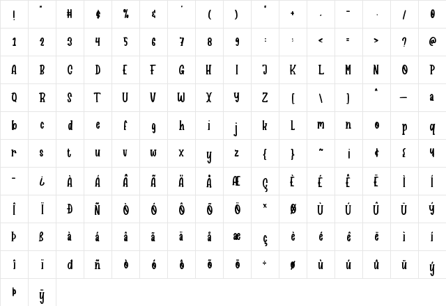Mommy Cupcakes Regular  glyph index
