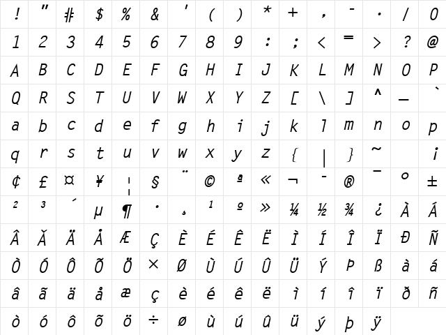 Letter Becker Med Italic  glyph index
