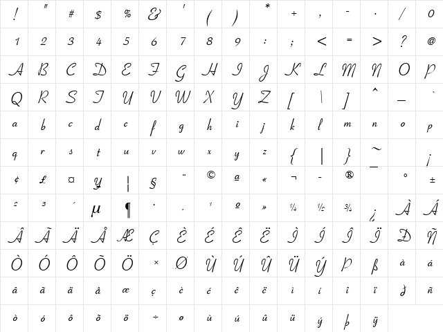 Connecticut Italic  glyph index