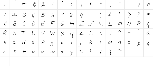 Shipper Regular  glyph index
