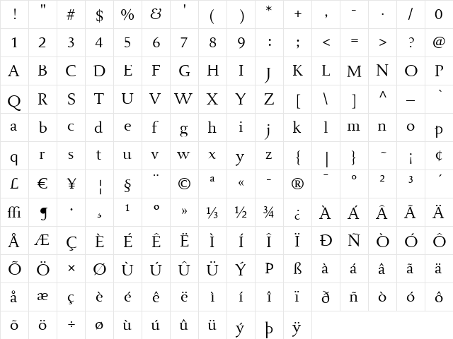 Beln Regular  glyph index
