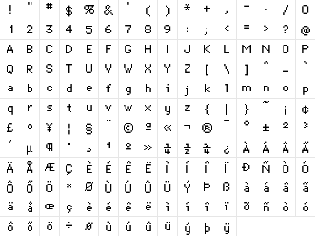 NewGenevaNineICG Regular  glyph index