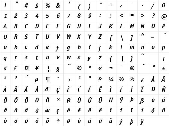 Officina Sans ITC TT BoldItalic  glyph index