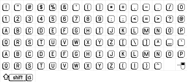 RatsampleMac3D Regular  glyph index
