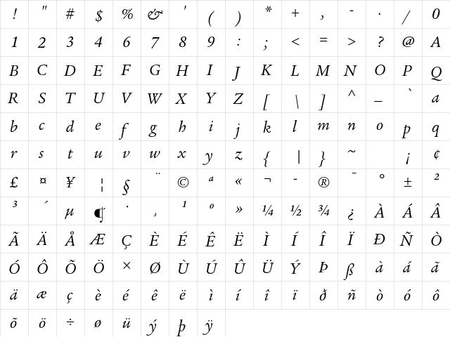 Legacy Serif ITC Std Book Italic  glyph index