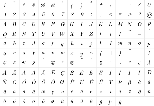 CavettoItalicJF Regular  glyph index
