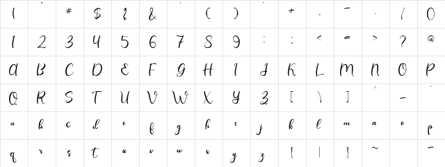 Christmas History - Personal Us Regular  glyph index