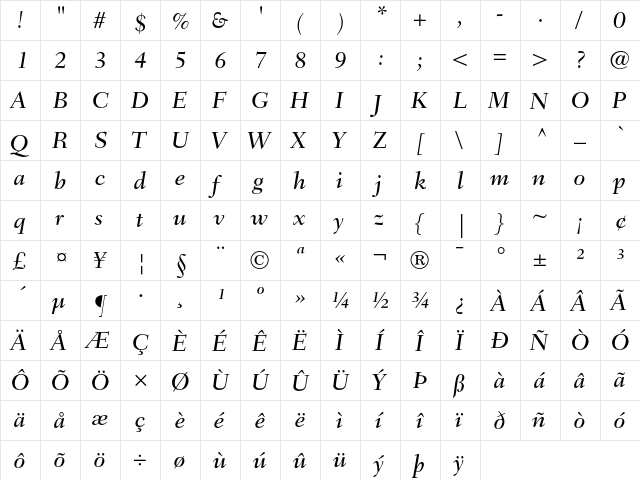 Fairfield LH 56 Medium Italic  glyph index