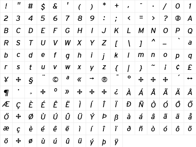 Interstate Regular  glyph index