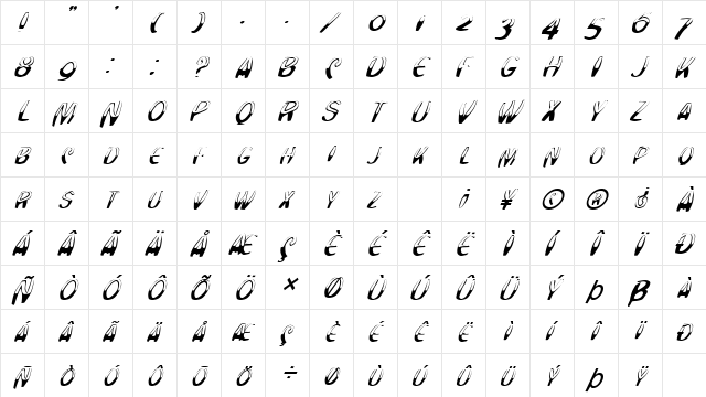 FZ WARPED 20 ITALIC Normal  glyph index