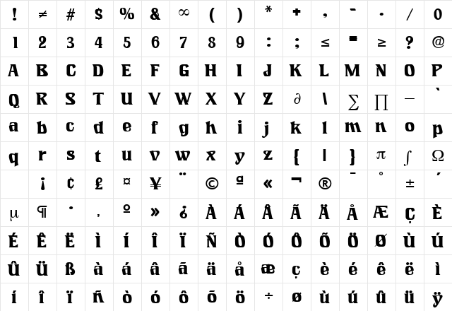 LookingGlass DB Medium  glyph index