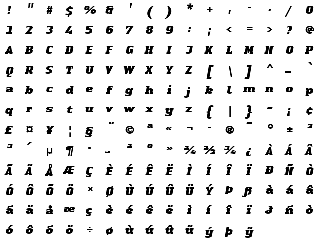 LTAuthenticSerif BlackItalic Black Italic  glyph index