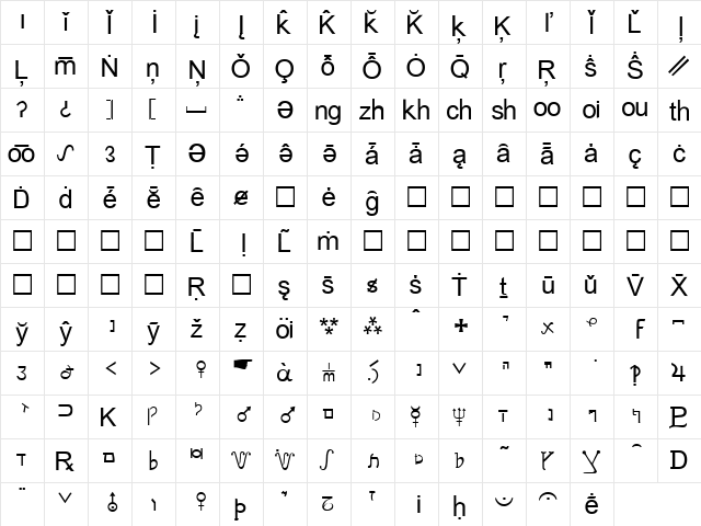 MostXFont Normal  glyph index