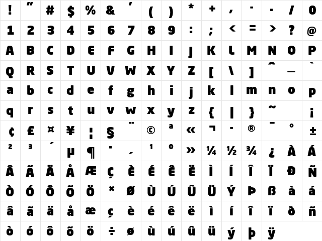 Neo Sans Std Ultra  glyph index
