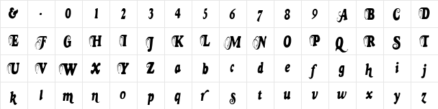 Goudy Fancy Normal  glyph index
