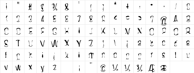 Twisterd Normal  glyph index