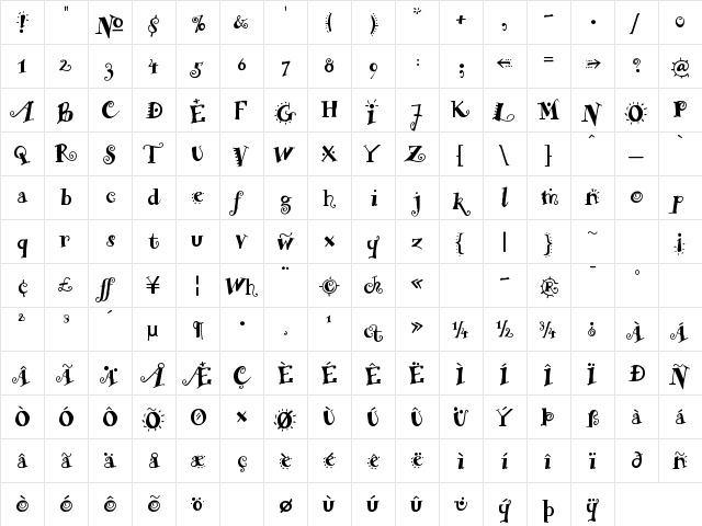 RemedyDouble Regular  glyph index