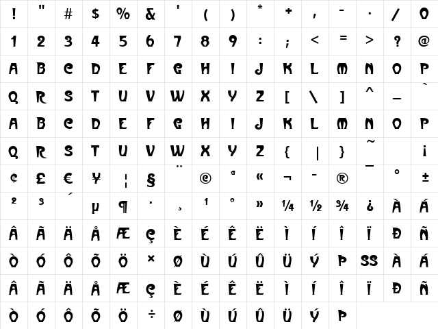 Medoc Regular  glyph index