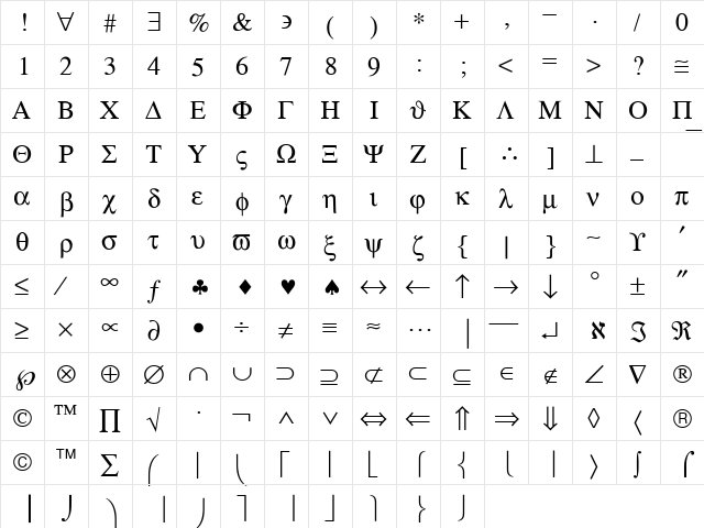 Symbol Medium  glyph index