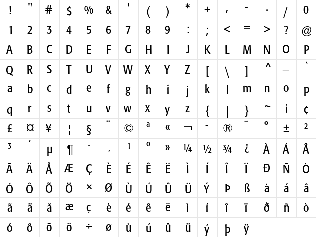 Formata Condensed  glyph index