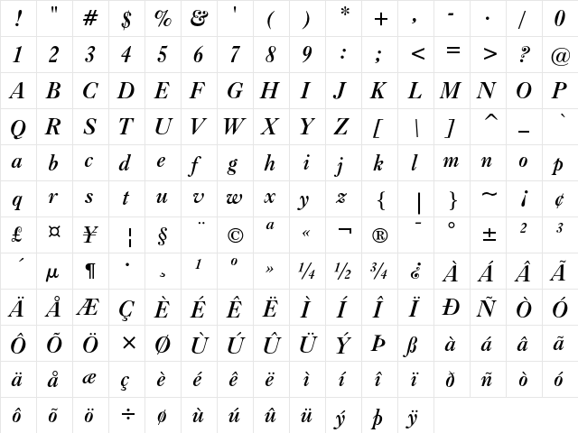 Caslon Bold Italic  glyph index