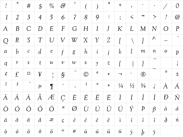 Goudy Becker Old Style Italic  glyph index