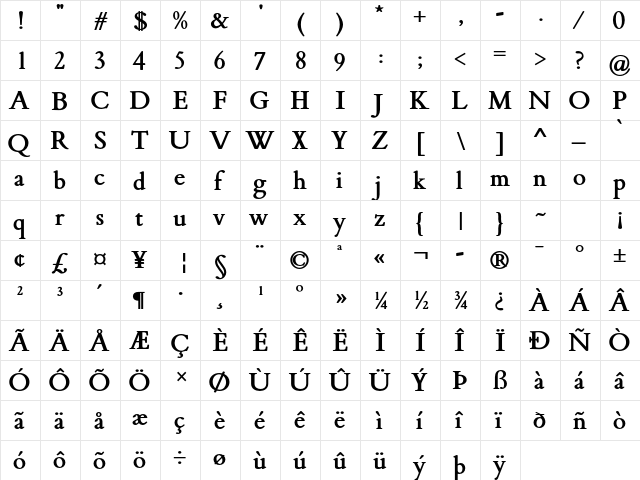 Flanker Griffo Bold  glyph index