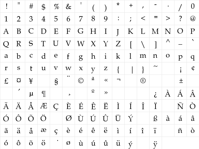 Melrare Regular  glyph index