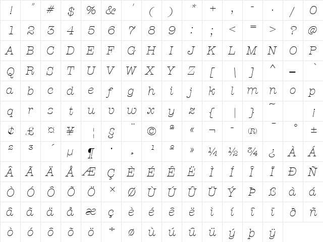 TypewriterL Italic  glyph index