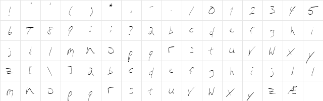 scripty Regular  glyph index