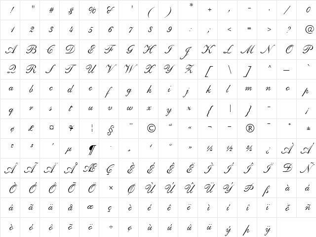 GE Twin Peaks Script Normal  glyph index