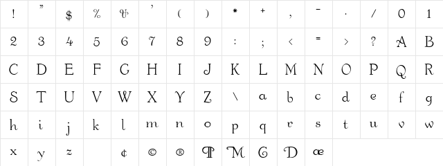 Bauderie Script SSi Regular  glyph index
